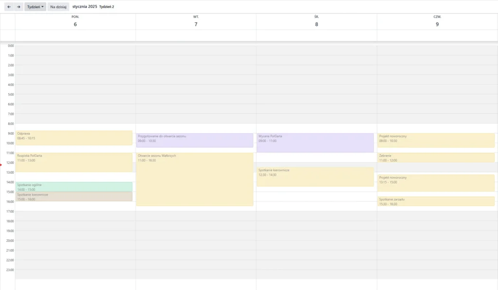Tworzenie indywidualnego oprogramowania