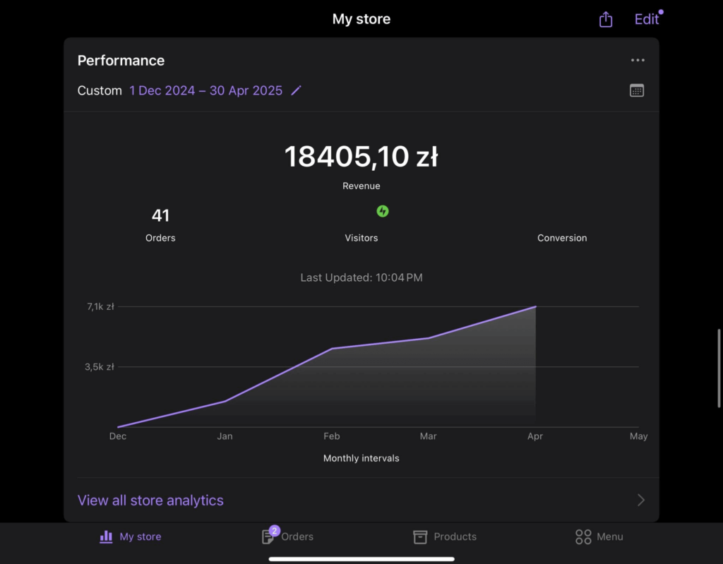 tworzenie sklepów internetowych kłodzko